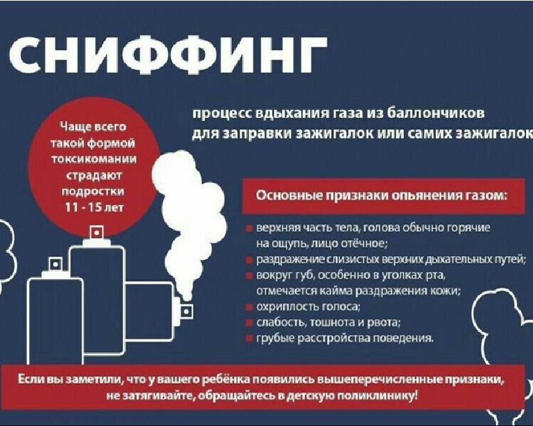 gaz3