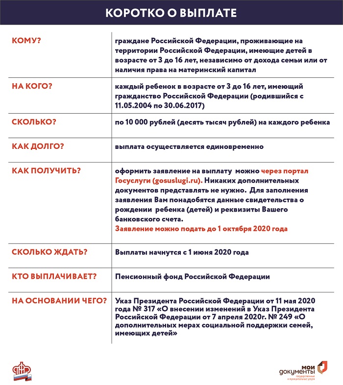 news 2020 05 18